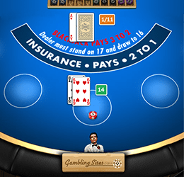 When to Use Blackjack Insurance Canada